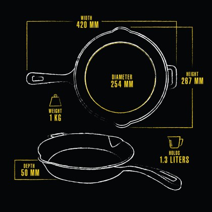 Pit Boss 6 Piece Cast Iron Starter Kit